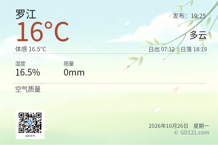 罗江天气预报图片