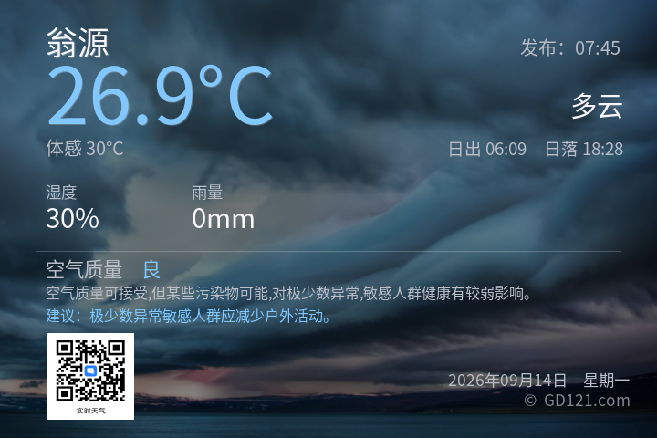 翁源天气预报图片