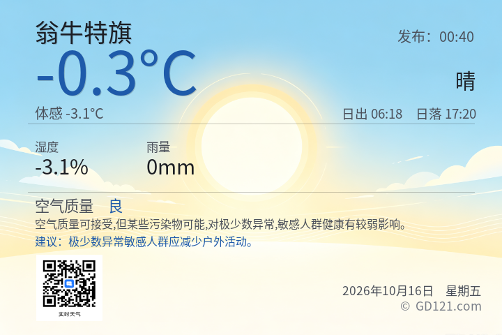翁牛特旗天气预报图片