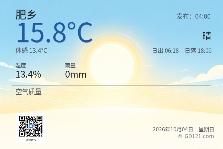 肥乡天气预报图片