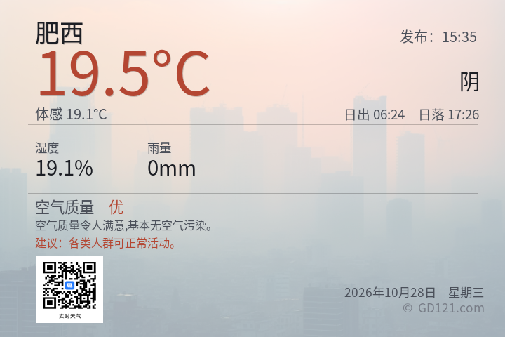 肥西天气预报图片