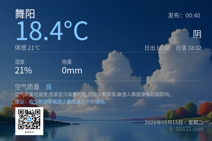 舞阳天气预报图片
