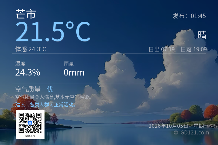 芒市天气预报图片