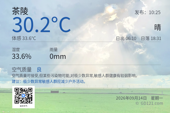 茶陵天气预报图片
