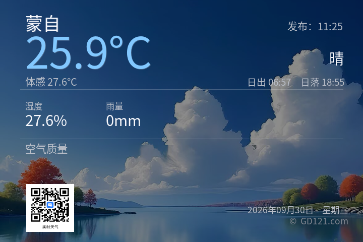 蒙自天气预报图片