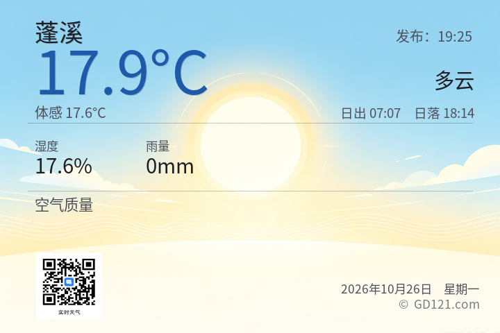 蓬溪天气预报图片