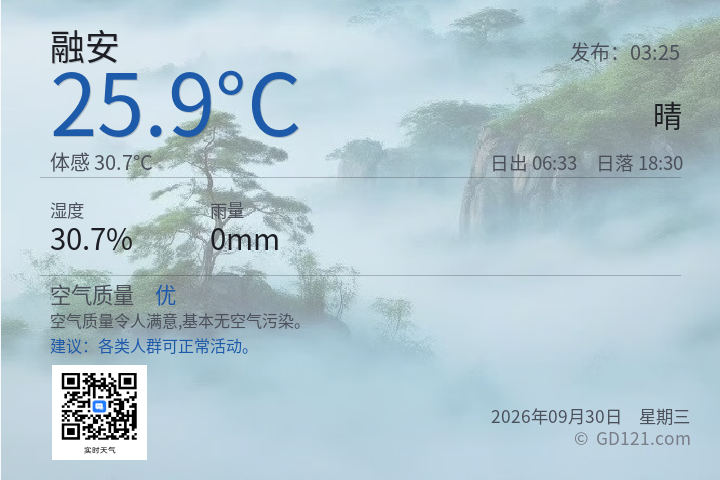 融安天气预报图片