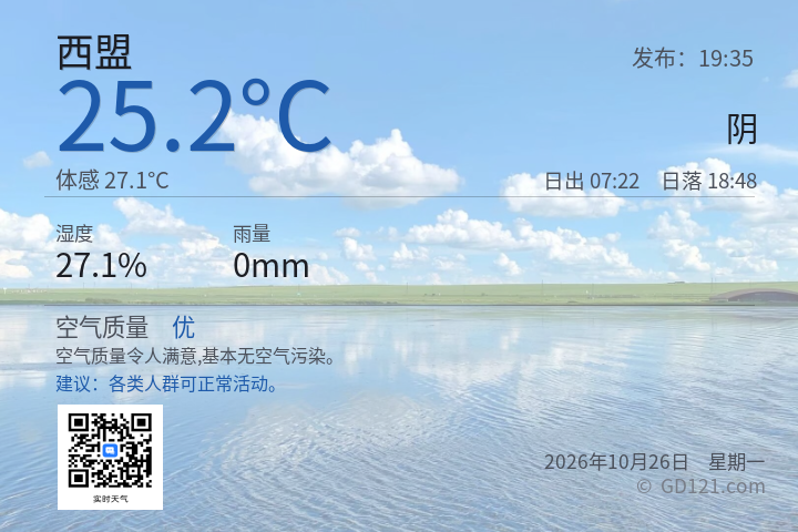 西盟天气预报图片