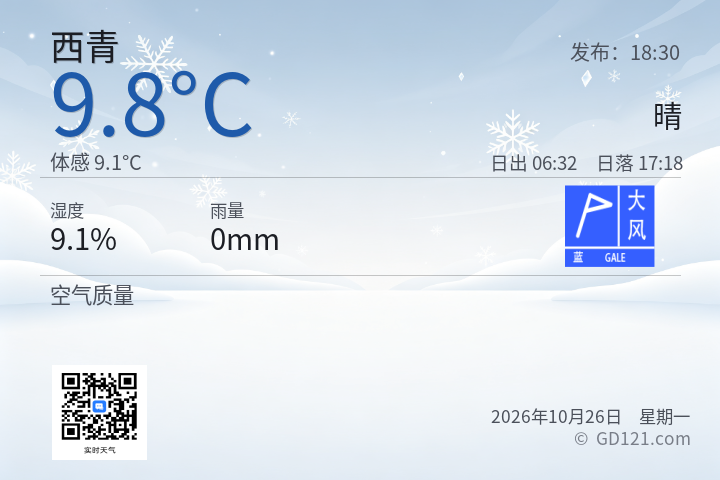 西青天气预报图片