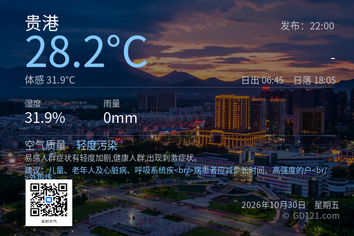 贵港天气预报图片
