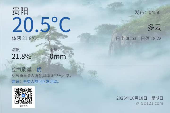 贵阳天气预报图片