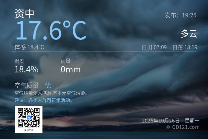 资中天气预报图片