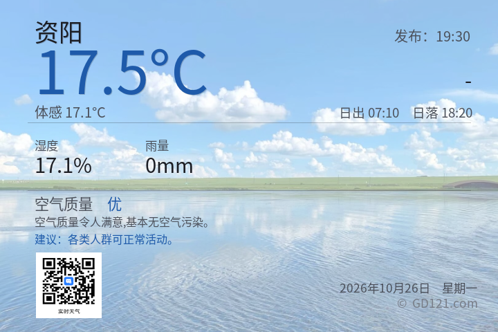 资阳天气预报图片