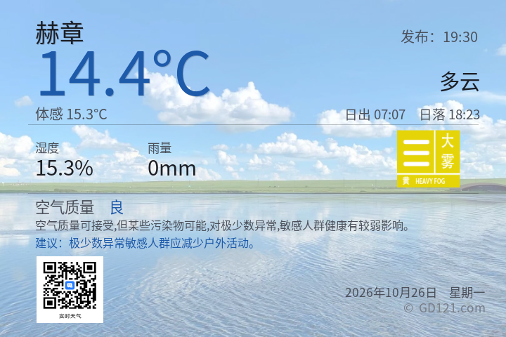 赫章天气预报图片