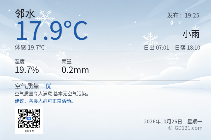 邻水天气预报图片