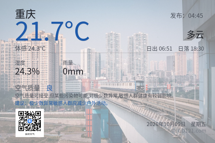 重庆天气预报图片