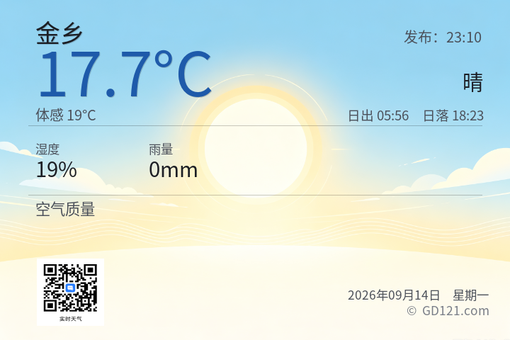 金乡天气预报图片
