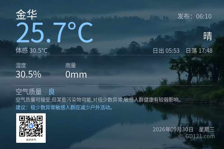 金华天气预报图片