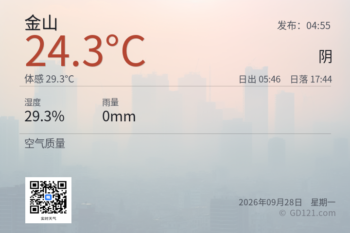 金山天气预报图片
