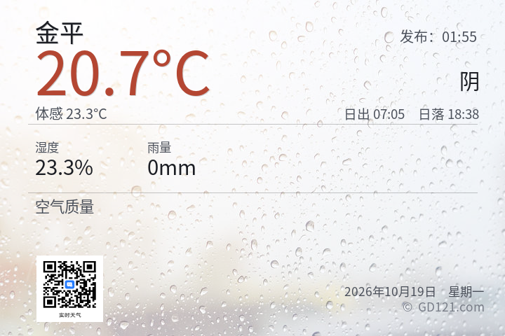 金平天气预报图片