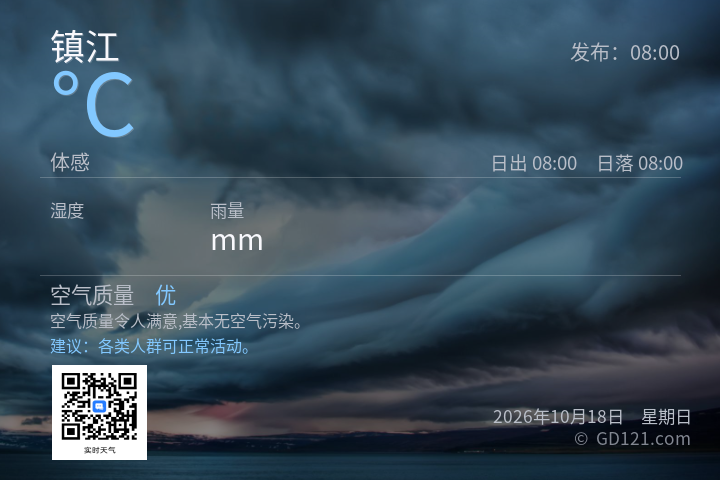 镇江天气预报图片