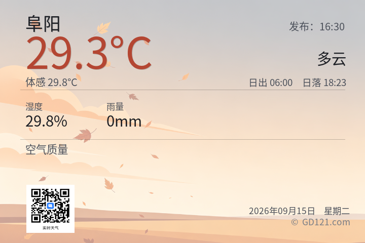 阜阳天气预报图片