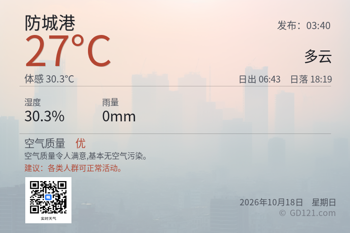 防城港天气预报图片