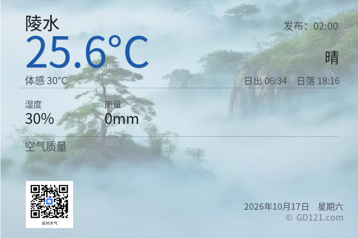 陵水天气预报图片