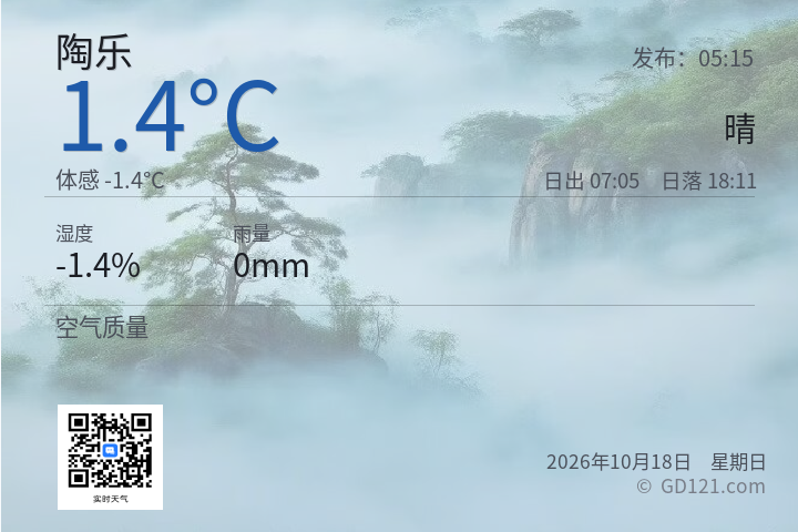陶乐天气预报图片