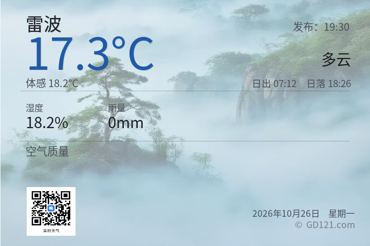 雷波天气预报图片