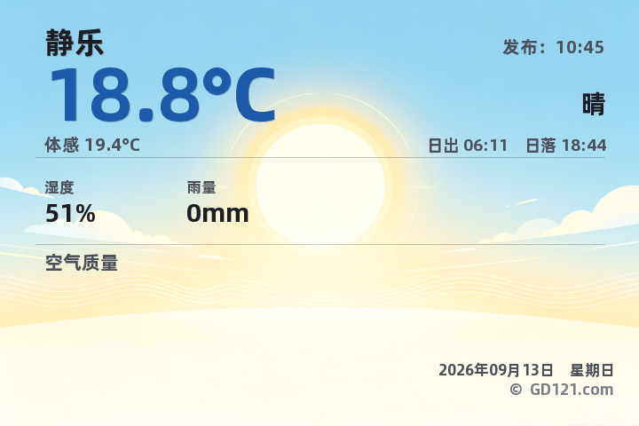 静乐天气预报图片
