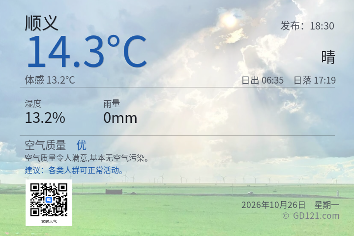 顺义天气预报图片