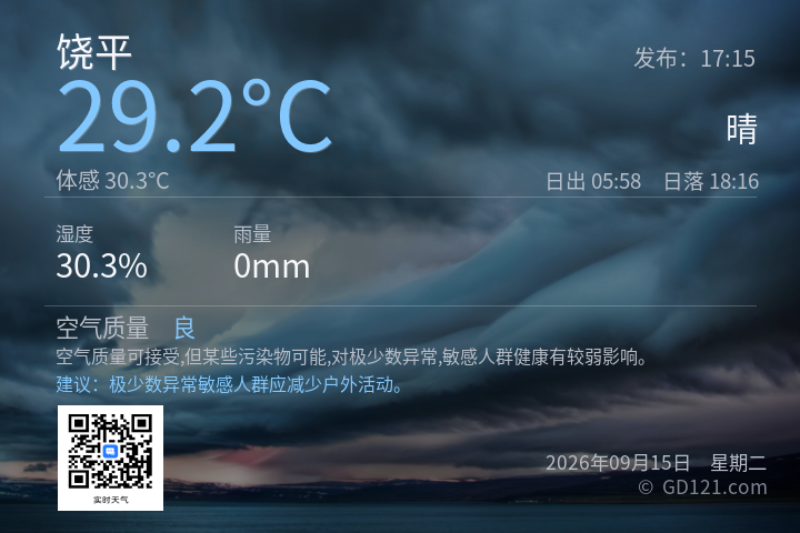 饶平天气预报图片