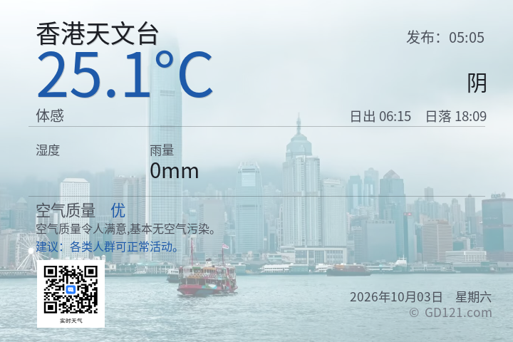 香港天文台天气预报图片