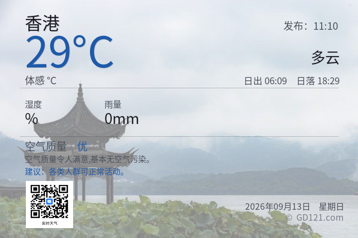 香港天气预报图片