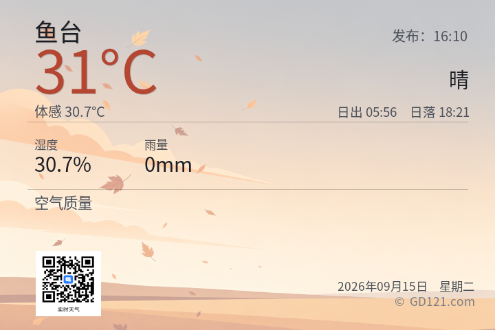 鱼台天气预报图片