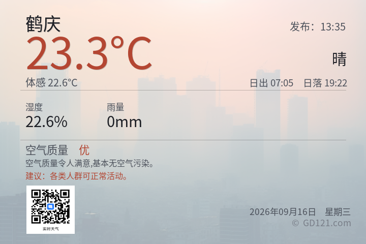 鹤庆天气预报图片