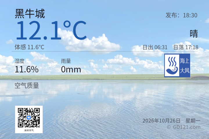 黑牛城天气预报图片