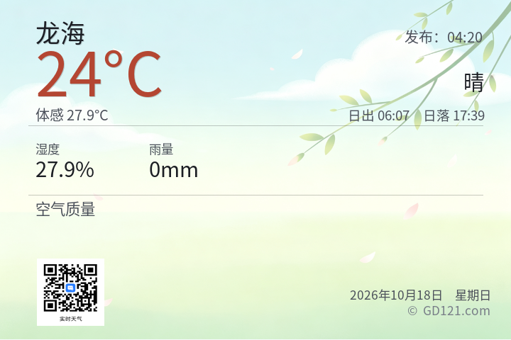 龙海天气预报图片